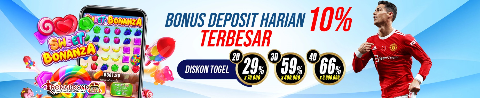 RONALDO4D | Login & Daftar Situs Slot 4D Gacor Resmi